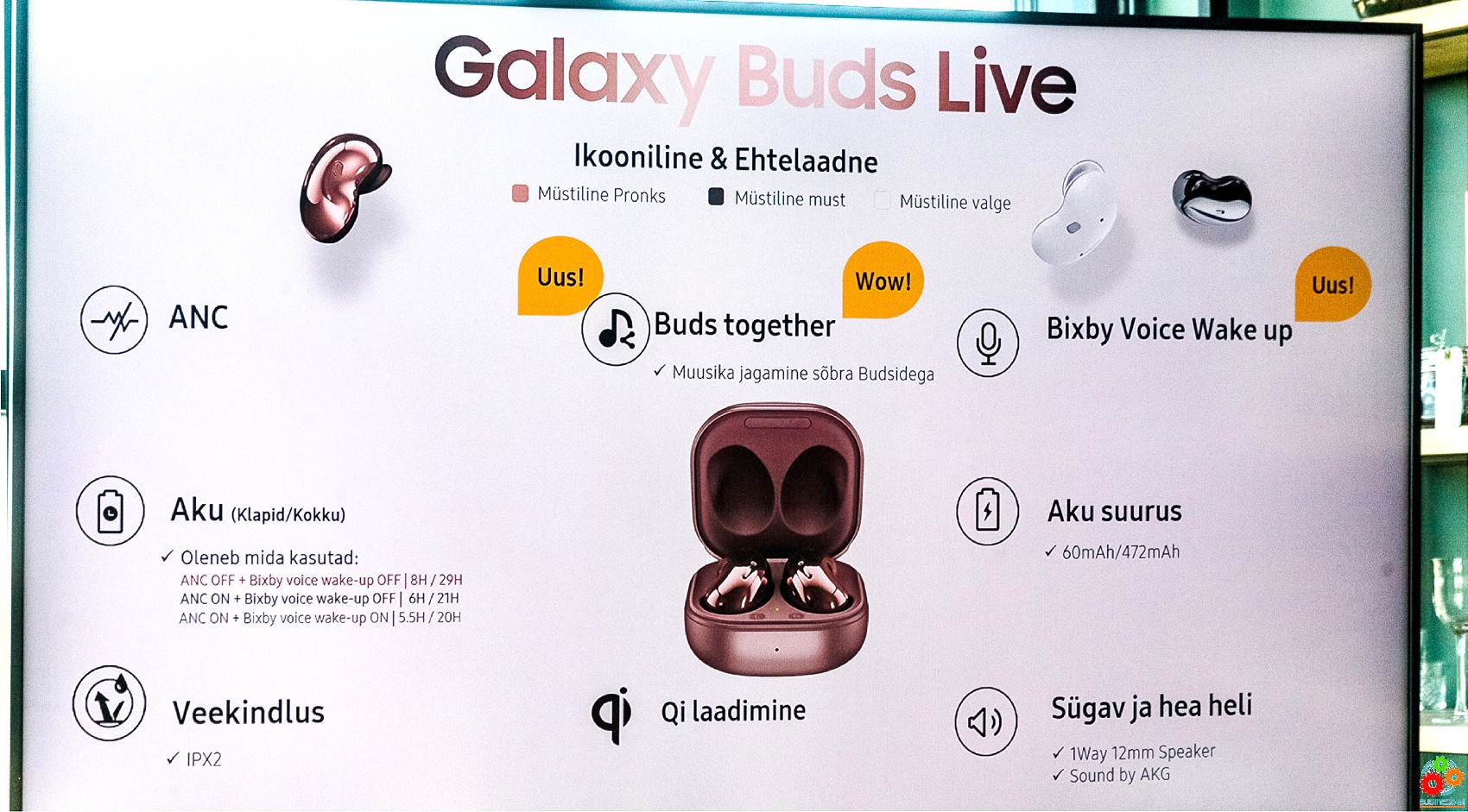 Samsung Buds Live Интерфейс Системы
