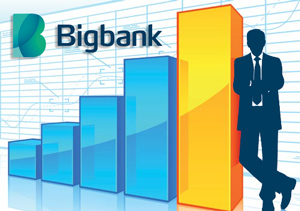 Bigbank: 12,7 млн евро прибыли