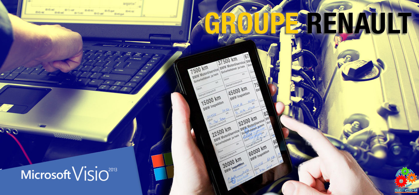 Renault Group + Microsoft + VISEO = дигитальная книга техобслуживания автомобилей